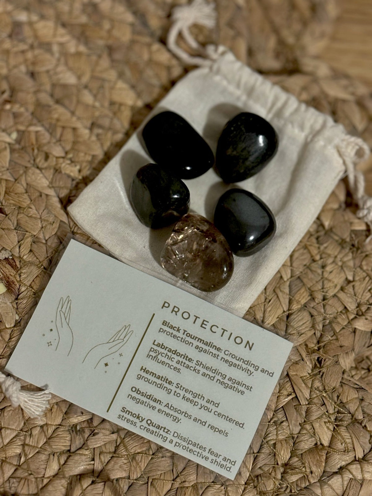 Protection Intention Kit